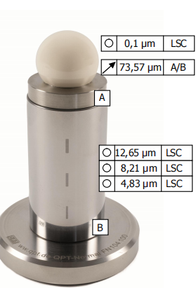 QPT-形狀，表面和輪廓標(biāo)準(zhǔn)器