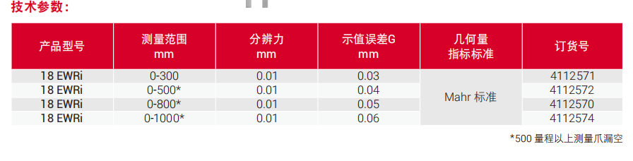 1703749426322657.png image.png