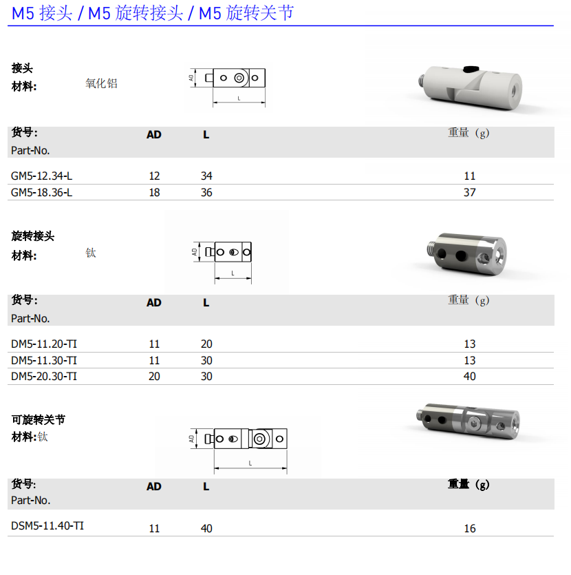 1706083319984836.png image.png